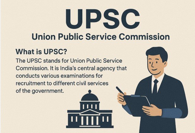 Full Form of UPSC Explained: Meaning, Roles & Exam Guide