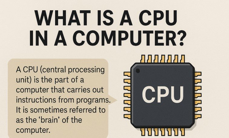 What Is the Full Form of CPU? Meaning, Functions & Uses