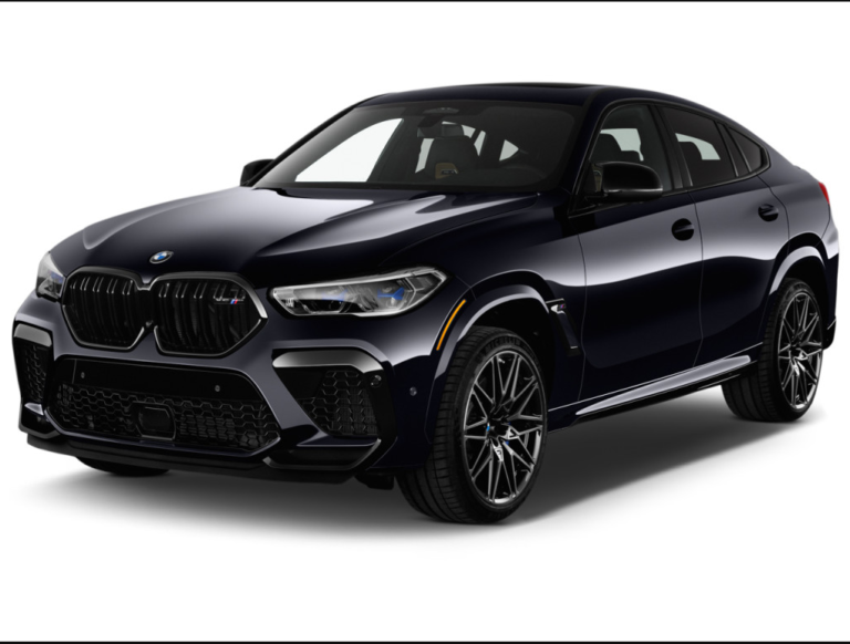 Full Form of BMW: Meaning, History, History and Brand Guide