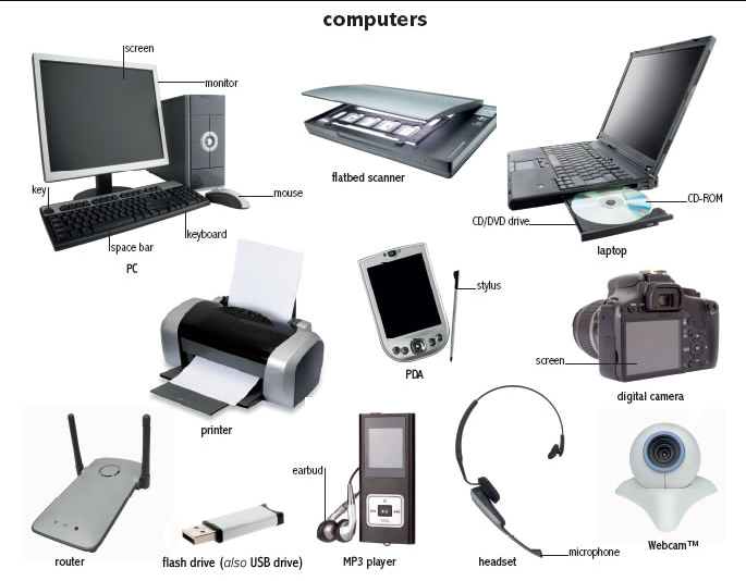 Full Form of Computer: Meaning, History, Uses and Features
