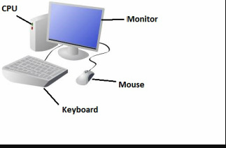 Full Form of Computer: Meaning, History, Uses and Gui