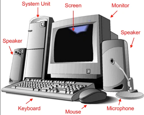 Full Form of Computer: Meaning, Types, Uses and Complete Guide