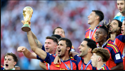Full Form of FIFA: Meaning, History, Role and Importance