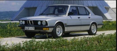 Full Form of BMW: Meaning, History, Cars and Brand Evolution