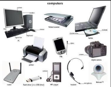Full Form of Computer: Meaning, History, Uses and Importance