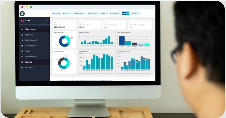 What Is the Full Form of CRM Dashboard? Complete Guide
